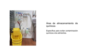 Área de almacenamiento de
químicos
Específica para evitar contaminación
química a los alimentos.
 
