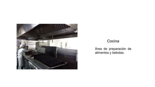 Cocina
Área de preparación de
alimentos y bebidas.
 