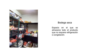 Bodega seca
Espacio en el que se
almacena todo el producto
que no requiere refrigeración
o congelación.
 