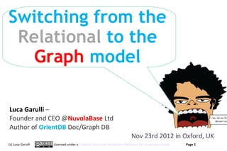 Switching from the
 Relational to the
   Graph model

Luca Garulli –
Founder and CEO @NuvolaBase Ltd
Author of OrientDB Doc/Graph DB
                                                                     Nov 23rd 2012 in Oxford, UK
(c) Luca Garulli   Licensed under a Creative Commons Attribution-NoDerivs 3.0 Unported License     Page 1
                                                                                                 www.orientechnologies.com
 