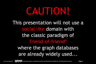 CAUTION!
               This presentation will not use a
                   social like domain with
                   the...
