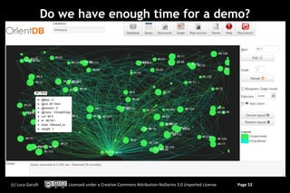 Do we have enough time for a demo?




(c) Luca Garulli       Licensed under a Creative Commons Attribution-NoDerivs 3.0 U...