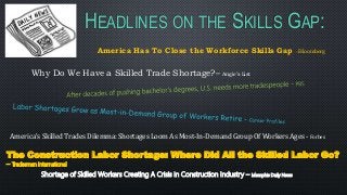 America's Skilled Trades Dilemma: Shortages Loom As Most-In-Demand Group Of Workers Ages - Forbes
Why Do We Have a Skilled...