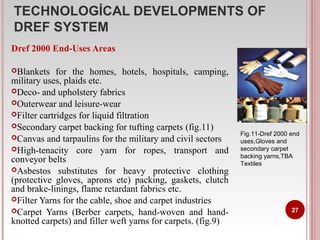 FRICTION SPINNING TECHNOLOGY, (M.S) | PPT