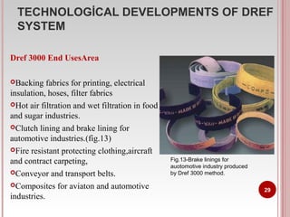 FRICTION SPINNING TECHNOLOGY, (M.S) | PPT