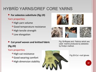 FRICTION SPINNING TECHNOLOGY, (M.S) | PPT