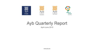 Ayb Quarterly Report
April-June 2015
www.ayb.am
 