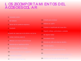 1-  Llamarles motes 2-  No hablarle 3-  Reirse de él cuando se equivoca 4-  Insultarle 5-  Acusarle de cosas que no ha dicho o no ha hecho. 6-  Contar mentiras sobre él 7-  Meterse con él por su forma de ser 8-  Burlarse de su apariencia física 9-  No dejarle jugar con el grupo 10-  Hacer gestos de burla o desprecio  11-  Chillarle o gritarle 12-  Criticarle por todo lo que hace 13-  Imitarle para burlarse 14-  Odiarle sin razÃ³n 15-  Cambiar el significado de lo que dice 16-  Pegarle collejas, puÃ±etazos y patadas 17-  No dejarle hablar 18-  Esconderle cosas 19-  Ponerle en ridÃ­culo ante los demÃ¡s 20-  Tenerle manÃ­a 21-  Meterse con Ã©l para hacerle llorar 22-  Decir a otros que no estÃ©n con Ã©l o que no le hablen 23-  Meterse con Ã©l por su forma de hablar 24-  Meterse con Ã©l por ser diferente 25-  Robar sus cosas LOS 25 COMPORTAMIENTOS DEL ACOSO ESCOLAR 
