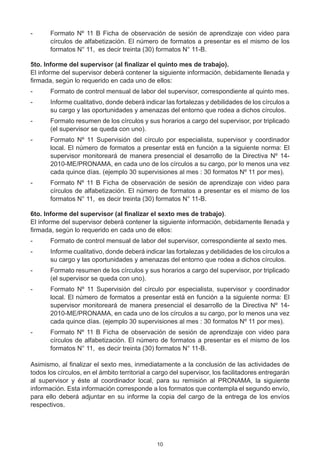 -	     Formato Nº 11 B Ficha de observación de sesión de aprendizaje con video para
       círculos de alfabetización. El número de formatos a presentar es el mismo de los
       formatos N° 11,  es decir treinta (30) formatos N° 11-B.

5to. Informe del supervisor (al finalizar el quinto mes de trabajo).
El informe del supervisor deberá contener la siguiente información, debidamente llenada y
firmada, según lo requerido en cada uno de ellos:
-	     Formato de control mensual de labor del supervisor, correspondiente al quinto mes.
-	     Informe cualitativo, donde deberá indicar las fortalezas y debilidades de los círculos a
       su cargo y las oportunidades y amenazas del entorno que rodea a dichos círculos.
-	     Formato resumen de los círculos y sus horarios a cargo del supervisor, por triplicado
       (el supervisor se queda con uno).
-	     Formato Nº 11 Supervisión del círculo por especialista, supervisor y coordinador
       local. El número de formatos a presentar está en función a la siguiente norma: El
       supervisor monitoreará de manera presencial el desarrollo de la Directiva Nº 14-
       2010-ME/PRONAMA, en cada uno de los círculos a su cargo, por lo menos una vez
       cada quince días. (ejemplo 30 supervisiones al mes : 30 formatos Nº 11 por mes).
-	     Formato Nº 11 B Ficha de observación de sesión de aprendizaje con video para
       círculos de alfabetización. El número de formatos a presentar es el mismo de los
       formatos N° 11,  es decir treinta (30) formatos N° 11-B.

6to. Informe del supervisor (al finalizar el sexto mes de trabajo).
El informe del supervisor deberá contener la siguiente información, debidamente llenada y
firmada, según lo requerido en cada uno de ellos:
-	     Formato de control mensual de labor del supervisor, correspondiente al sexto mes.
-	     Informe cualitativo, donde deberá indicar las fortalezas y debilidades de los círculos a
       su cargo y las oportunidades y amenazas del entorno que rodea a dichos círculos.
-	     Formato resumen de los círculos y sus horarios a cargo del supervisor, por triplicado
       (el supervisor se queda con uno).
-	     Formato Nº 11 Supervisión del círculo por especialista, supervisor y coordinador
       local. El número de formatos a presentar está en función a la siguiente norma: El
       supervisor monitoreará de manera presencial el desarrollo de la Directiva Nº 14-
       2010-ME/PRONAMA, en cada uno de los círculos a su cargo, por lo menos una vez
       cada quince días. (ejemplo 30 supervisiones al mes : 30 formatos Nº 11 por mes).
-	     Formato Nº 11 B Ficha de observación de sesión de aprendizaje con video para
       círculos de alfabetización. El número de formatos a presentar es el mismo de los
       formatos N° 11,  es decir treinta (30) formatos N° 11-B.

Asimismo, al finalizar el sexto mes, inmediatamente a la conclusión de las actividades de
todos los círculos, en el ámbito territorial a cargo del supervisor, los facilitadores entregarán
al supervisor y éste al coordinador local, para su remisión al PRONAMA, la siguiente
información. Esta información corresponde a los formatos que contempla el segundo envío,
para ello deberá adjuntar en su informe la copia del cargo de la entrega de los envíos
respectivos.




                                               10
 