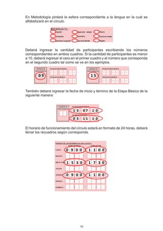 En Metodología pintará la esfera correspondiente a la lengua en la cual se
alfabetizará en el círculo.




Deberá ingresar la cantidad de participantes escribiendo los números
correspondientes en ambos cuadros. Si la cantidad de participantes es menor
a 10, deberá ingresar el cero en el primer cuadro y el número que corresponda
en el segundo cuadro tal como se ve en los ejemplos.


        09                                15


También deberá ingresar la fecha de inicio y término de la Etapa Básica de la
siguiente manera:



                              1 5    07    1 0

                              0 5    11    1 0

El horario de funcionamiento del círculo estará en formato de 24 horas, deberá
llenar los recuadros según corresponda.




                          0 9 0 0         1 1 0 0


                          1 5 3 0         1 7 3 0

                          0 9 0 0         1 1 0 0




                                    16
 