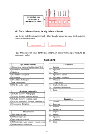 PINTAR SÓLO SI LA
                        PARTICIPANTE SE
                     ENCUENTRA GESTANDO




      	 iii. Firma del coordinador local y del coordinador
      v

      Las firmas del Coordinador local y Coordinador deberán estar dentro de los
      cuadros determinados.




      * Las firmas deben estar dentro del cuadro sin cruzar la línea por ninguno de
      sus cuatro lados.

                                                LEYENDAS

             Tipo de Documento                                          Ocupación
1   Documento Nacional de Identidad (DNI)             1    Su casa
2   Partida de Nacimiento                             2    Agricultor
3   No tiene                                          3    Pastor
4   Carnet de Extranjería                             4    Agricultor y pastor
5   Pasaporte                                         5    Agricultor y jornalero
6   Doc. Ident. Extranjero                            6    Artesano
7   DNI de la madre                                   7    Comerciante
8   DNI del padre o tutor                             8    Empleado de casa
                                                      9    Empleado de comercio
                                                      10   Otros
             Grado de Instrucción
1   Estudio Superior Pedagógico
2   Estudio Superior en áreas afines
3   Estudio Superior en otras áreas                                     Ocupación
4   Estudio en Instituto Superior Tecnológico         1    Español
5   Secundaria Completa                               2    Quechua
                                                      3    Aymara
                                                      4    Asháninca
                   Discapacidad                       5    Shipibo
1   Dificultad para ver                               6    Awajun
2   Dificultad para oír                               7    Aguaruna
3   Dificultad para hablar                            8    Huambisa
4   Dificultad para usar brazos y manos / pies        9    Otros
5   Otra dificultad o limitación


                                                 20
 