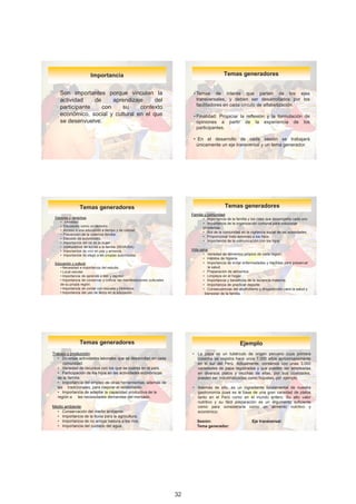 Importancia                                                                 Temas generadores


    Son importantes porque vinculan la                                            • Temas de interés que parten de los ejes
    actividad    de     aprendizaje     del                                         transversales, y deben ser desarrollados por los
                                                                                    facilitadores en cada círculo de alfabetización.
    participante    con    su     contexto
    económico, social y cultural en el que                                        • Finalidad: Propiciar la reflexión y la formulación de
    se desenvuelve.                                                                 opiniones a partir de la experiencia de los
                                                                                    participantes.

                                                                                  • En el desarrollo de cada sesión se trabajará
                                                                                   únicamente un eje transversal y un tema generador.




                 Temas generadores                                                                   Temas generadores
                                                                                 Familia	y	comunidad:
 Deberes	y	derechos:                                                                    • Importancia	de	la	familia	y	los	roles	que	desempeña	cada	uno.
   • Identidad                                                                          • Importancia	de	la	organización	comunal	para	solucionar	
   • Educación	como un	derecho.
                                                                                        problemas.
   • Acceso	a	una	educación	a	tiempo	y	de	calidad.
                                                                                        • Rol	de	la	comunidad	en	la	vigilancia	social	de	las	autoridades.
   • Prevención	de	la	violencia	familiar.
                                                                                        • Proporcionar	trato	amoroso	a	los	hijos.
   • Elección	de	autoridades.
   • Importancia	del	rol	de	la	mujer.
                                                                                        • Importancia	de	la	comunicación	con	los	hijos
   • Instituciones	de	ayuda	a	la	familia	(DEMUNA).
   • Importancia	de	vivir	en	paz	y	armonía.                                      Vida	sana:
   • Importancia	de	elegir	a	las	propias	autoridades.                                   • Variedad	de	alimentos	propios	de	cada	región.
                                                                                        • Hábitos	de	higiene.
 Educación	y	cultura:                                                                   • Importancia	de	evitar	enfermedades	y	medidas	para	preservar		
    • Necesidad	e	importancia	del	estudio.                                                 la salud.
    • Local	escolar.                                                                    • Preparación	de	alimentos.
    • Importancia	de	aprende	a	leer	y	escribir.                                         • Limpieza	en	el	hogar.
    • Importancia	de	conservar	y	cultivar	las	manifestaciones	culturales	               • Importancia	y	beneficios	de	la	lactancia	materna.
    de	su	propia	región.                                                                • Importancia	de	practicar	deporte.
    • Importancia	de	contar	con	escuela	y	biblioteca.                                   • Consecuencias	del	alcoholismo	y	drogadicción	para	la	salud	y			
    • Importancia	del	uso	de	libros	en	la	educación.                                     bienestar	de	la	familia.	




                 Temas generadores                                                                            Ejemplo
Trabajo	y	producción:                                                            • La papa es un tubérculo de origen peruano cuya primera
   • Diversas	actividades	laborales	que	se	desarrollan	en	cada		                   cosecha se registra hace unos 7,000 años aproximadamente
      comunidad.                                                                   en el sur del Perú. Actualmente, contamos con unas 3,000
   • Variedad	de	recursos	con	los	que	se	cuenta	en	el	país.                        variedades de papa registradas y que pueden ser empleadas
   • Participación	de	los	hijos	en	las	actividades	económicas	                     en diversos platos y muchas de ellas, por sus cualidades,
   de la familia.                                                                  pueden ser industrializadas como hojuelas, por ejemplo.
   • Importancia	del	empleo	de	otras	herramientas,	además	de	
   las tradicionales,	para	mejorar	el	rendimiento.                               • Además de ello, es un ingrediente fundamental de nuestra
   • Importancia	de	adaptar	la	capacidad	productiva	de	la	                         gastronomía pues es la base de una gran variedad de platos
   región	a	 las	necesidades	demandas	del	mercado.                                 tanto en el Perú como en el mundo entero. Su alto valor
                                                                                   nutritivo y su fácil preparación es un argumento suficiente
Medio	ambiente:                                                                    como para considerarla como un alimento nutritivo y
  • Conservación del	medio	ambiente.                                               económico.
  • Importancia	de	la	lluvia	para	la	agricultura.
  • Importancia	de	no	arrojar	basura	a	los	ríos.                                    Sesión:                           Eje transversal:
  • Importancia	del	cuidado	del	agua.                                               Tema generador:




                                                                                                                                                            10

                                                                            32
 