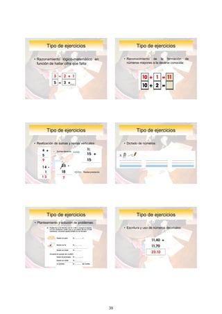 Tipo	de	ejercicios                                        Tipo	de	ejercicios

• Razonamiento lógico-matemático en                       • Reconocimiento de la formación de
  función de hallar cifra que falta:                        números mayores a la decena conocida:




        Tipo	de	ejercicios                                        Tipo	de	ejercicios

• Realización de sumas y restas verticales:               • Dictado de números:

             –   Sumas llevando




                                  Restas prestando




        Tipo	de	ejercicios                                        Tipo	de	ejercicios
• Planteamiento y solución de problemas:
                                                          • Escritura y uso de números decimales:




                                                                                                    17

                                                     39
 