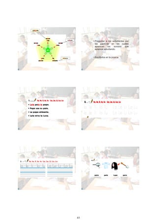 • Preguntar a los estudiantes por
       las palabras en las cuales
       aparecen los sonidos que
       estamos estudiando.


     • Escribirlos en la pizarra.




                                         19

41
 