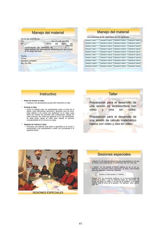 Manejo	del	material                                                                         Manejo	del	material
                                                                                  Los	contenidos	de	las	videoclases	son	los	siguientes:
ACTA DE ENTREGA
                                                                               Videoclase 1 – sesión 1       Videoclase 11 – sesión 13   Videoclase 21 – sesión 24   Videoclase 31 – sesión 36
Yo,………………………………….. identificado con DNI
Nº….…      …………              recibí    del     señor     (a)                   Videoclase 2 – sesión 2       Videoclase 12 – sesión 14   Videoclase 22 – sesión 25   Videoclase 32 – sesión 37

    ……………………..……..… ……………..… estuche                                           Videoclase 3 – sesión 3       Videoclase 13 – sesión 15   Videoclase 23 – sesión 27   Videoclase 33 – sesión 38
    conteniendo las sesiones de …………... a………,
    para realizar las acciones de alfabetización del círculo                   Videoclase 4 – sesión 4       Videoclase 14 – sesión 16   Videoclase 24 – sesión 28   Videoclase 34 – sesión 40

    a mi cargo llamado: ………………………………………                                        Videoclase 5 – sesión 6       Videoclase 15 – sesión 17   Videoclase 25 – sesión 29   Videoclase 35 – sesión 41

                                                                               Videoclase 6 – sesión 7       Videoclase 16 – sesión 18   Videoclase 26 – sesión 30   Videoclase 36 – sesión 42
Fecha…………………………………
                                                                               Videoclase 7 – sesión 8       Videoclase 17 – sesión 20   Videoclase 27 – sesión 31   Videoclase 37 – sesión 43
Firma:…………………………………………
Nombre completo ………………………………………….                                              Videoclase 8 – sesión 9       Videoclase 18 – sesión 21   Videoclase 28 – sesión 32   Videoclase 38 – sesión 44

No. De DNI:………………………….                                                         Videoclase 9 – sesión 10      Videoclase 19 – sesión 22   Videoclase 29 – sesión 34   Videoclase 39 – sesión 45

                                                                               Videoclase 10 – sesión 11     Videoclase 20 – sesión 23   Videoclase 30 – sesión 35   Videoclase 40 – sesión 46




                          Instructivo	                                                                                         Taller
 •   Antes de mostrar el video
      – Explique a los participantes porqué está mostrando el video.                   Preparación para el desarrollo de
 •   Durante el video                                                                  una sesión de lectoescritura con
      – Anime al diálogo entre los participantes sobre el tema de la
        sesión, para intercambiar opiniones y aprender unos de otros.
                                                                                       video    y   otra   sin    video.
        Estar atentos a los íconos que aparezcan en el video, pues
        éstos nos indican las acciones que corresponden realizar en
        cada momento. No olvide que aparecer la luz roja intermitente,
        se debe poner pausa al video para realizar el ejercicio
                                                                                       Preparación para el desarrollo de
        correspondiente en el círculo a su cargo.                                      una sesión de cálculo matemático
•    Después de mostrar el video                                                       básico con video y otra sin video.
      – Promueva una reflexión final sobre lo aprendido en el círculo y
        comprometa a los participantes a asistir con puntualidad a la
        siguiente sesión.




                                                                                                           Sesiones	especiales
                                                                                        ch (Sesión11): Se trata del estudio de dos consonantes (c y h) que
                                                                                          al unirse a una vocal forman el sonido cha, che, chi, cho, chu.

                                                                                         y ( Sesión 13): Se estudia la familia silábica ya, ye, yi, yo, yu.
                                                                                            Además la y funciona como conjunción, es decir, como enlace
                                                                                            entre las palabras u oraciones. Ejemplo:

                                                                                                           Susana y Pepe apoyan a Yolanda.

                                                                                         r (Sesión 27): es importante enfatizar en el reconocimiento del
                                                                                           sonido de la letra r, que es diferente según su ubicación : es
                                                                                           suave se ubica al medio o al final de la palabra, y es fuerte
                                                                                           cuando está al inicio de la palabra. Por ejemplo: rosa, cariño,
                                                                                           caro, etc.




                SESIONES	ESPECIALES




                                                                                                                                                                                                 25


                                                                          47
 