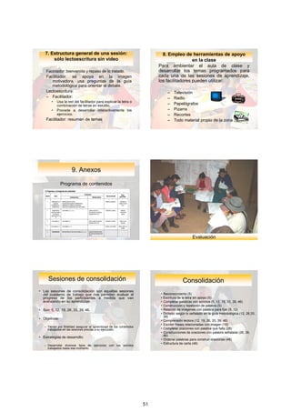 7.	Estructura	general	de	una	sesión:	                                    8.	Empleo	de	herramientas	de	apoyo
        sólo lectoescritura sin video                                                        en la clase
                                                                           Para ambientar el aula de clase y
    Facilitador: bienvenida y repaso de lo tratado.                        desarrollar los temas programados para
    Facilitador: se apoya en la imagen                                     cada una de las sesiones de aprendizaje,
       motivadora, usa preguntas de la guía                                los facilitadores pueden utilizar:
       metodológica para orientar el debate.
    Lectoescritura:                                                               –    Televisión
    – Facilitador:                                                                –    Radio
        •   Usa la red del facilitador para explicar la letra o
            combinación de letras en estudio.                                     –    Papelógrafos
        •   Procede a desarrollar interactivamente los                            –    Pizarra
            ejercicios.                                                           –    Recortes
    Facilitador: resumen de temas                                                 –    Todo material propio de la zona




                      9.	Anexos

               Programa	de	contenidos




                                                                                                   Evaluación




      Sesiones	de	consolidación                                                              Consolidación
• Las sesiones de consolidación son aquellas sesiones
  del cuaderno de trabajo que nos permiten evaluar el                       •   Reconocimiento	(5)
  progreso de los participantes a medida que van                            •   Escritura	de	la	letra	sin	apoyo.(5)
  avanzando en su aprendizaje.                                              •   Completar	palabras	con	sonidos	(5,	12,	19,	33,	39,	46)
                                                                            •   Construcción	y	repetición	de	palabra.(5)
• Son: 5, 12, 19, 26, 33, 39, 46.                                           •   Relación	de	imágenes	con	palabra	para	fijar.(5,	12)
                                                                            •   Dictado:	según	lo	señalado	en	la	guía	metodológica.(12,	26,33,	
                                                                                39)
• Objetivos:
                                                                            •   Comprensión	lectora	(12,	19,	26,	33,	39,	46)
                                                                            •   Escribir	frases	relacionadas	con	imagen	(19)
   – Tienen por finalidad asegurar el aprendizaje de los contenidos
     trabajados en las sesiones previas a su ejecución.                     •   Completar	oraciones	con	palabra	que	falta	(26)
                                                                            •   Construcciones	de	oraciones	con	palabra	señalada	(26,	39,	
                                                                                46)
• Estrategias de desarrollo:
                                                                            •   Ordenar	palabras	para	construir	oraciones	(46)
                                                                            •   Estructura	de	carta	(46)
   – Desarrollar diversos tipos de ejercicios con los sonidos
     trabajados hasta ese momento.




                                                                                                                                                  29


                                                                      51
 