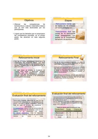 Objetivos                                                        Etapas
• Afianzar      las     competencias      de                     • ReforzamientoInicial: que
  lectoescritura y cálculo matemático básico                     se realiza en 10 sesiones
  que ya han sido alcanzadas por los                             (27 horas pedagógicas).
  participantes.
                                                                 • Reforzamiento final: que
• Lograr que los iletrados que no alcanzaron                     consta de 18 sesiones(48
  las competencia previstas, en el primer                        horas pedagógicas), con
  grado, las alcancen en este segundo                            énfasis en la comprensión
  grado.                                                         de lectura y la escritura.




         Reforzamiento	Inicial                                          Reforzamiento	Final
• Son las 27 horas pedagógicas siguientes a la
                                                             • Son las 48 horas pedagógicas siguientes a la etapa de
  culminación del programa básico, que tiene                   reforzamiento inicial y se apoya básicamente en lecturas
  como objetivo el logro de las competencias por               relacionadas con los temas transversales.
  aquellos iletrados que no las alcanzaron en el
  plazo previsto.                                            • Dichas lecturas van acompañadas de una serie de preguntas
                                                               que deben ser respondidas por los participantes, en forma
                                                               oral y escrita, y que deben generar un ambiente propicio para
• En esta etapa se emplea el Cuaderno de                       el debate, el intercambio de ideas, y por lo tanto, la
  Trabajo para volver a desarrollar aquellas                   adquisición de importantes conocimientos y actitudes, por
                                                               parte de los participantes.
  sesiones que los participantes necesitan
  reforzar. Para ello, los facilitadores proponen y          • Adicionalmente, los facilitadores utilizarán esos espacios de
  trabajan ejercicios similares a los presentados              clase para reforzar las competencias matemáticas por medio
  en el cuaderno de trabajo.                                   de ejercicios, centrando su atención entre los que hayan
                                                               mostrado menor dominio de las mismas.




                                                             Evaluación	final	del	reforzamiento
Evaluación	final	del	reforzamiento
                                                              Las	evaluaciones	constan	de	4	preguntas,	que	deben	
                                                              ser	respondidas	por	los	participantes	en	forma	escrita.	
Tiene como finalidad determinar el nivel de las               El	puntaje	total	es		de	20.
                                                              Se	han	elaborado	10	formatos	de	estas	evaluaciones,	
competencias adquiridas por los participantes en
                                                              sin	embargo,	sólo	deben	aplicarse	2	pruebas	por	cada	
lectura, escritura y cálculo matemático básico al
                                                              grupo,	como	fila	A	y	B.
final de todo el proceso de enseñanza –
                     aprendizaje.
                                                                     Tabla	de	valores	para	la	evaluación	final
En lectoescritura: mide el nivel de comprensión de
textos, la construcción de oraciones a partir de una              Escala	literal       Escala	        Criterios	de	
palabra      y    la    producción     de     textos.                                 numérica        evaluación
En cálculo matemático: mide la capacidad                          Alfabetizado         20 – 15              2
resolutiva de problemas utilizando las operaciones                En	proceso           14 – 10              1
básicas         de        suma        y        resta.
                                                                      Inicio            09 - 0              0




                                                                                                                               32

                                                        54
 
