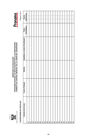 MINISTERIO DE EDUCACIÓN
                                   PROGRAMA NACIONAL DE MOVILIZACIÓN POR LA ALFABETIZACIÓN
                                   FORMATO DE CONTROL MENSUAL DE LA LABOR DEL SUPERVISOR

     I. SUPERVISIÓN DE CÍRCULOS                                                                                                Página	2	de	4

            Nombre del círculo    Centro Poblado         Distrito     Apellidos	y	nombre	(Facilitador)      Firma                 Fecha
                                                                                                         (Facilitador)        (dd/mm/aa)
     21                                                                                                                  									/							/
     22                                                                                                                  									/							/
     23                                                                                                                  									/							/
     24                                                                                                                  									/							/
     25                                                                                                                  									/							/
     26                                                                                                                  									/							/
     27                                                                                                                  									/							/
     28                                                                                                                  									/							/
     29                                                                                                                  									/							/




60
     30                                                                                                                  									/							/
     31                                                                                                                  									/							/
     32                                                                                                                  									/							/
     33                                                                                                                  									/							/
     34                                                                                                                  									/							/
     35                                                                                                                  									/							/
     36                                                                                                                  									/							/
     37                                                                                                                  									/							/
     38                                                                                                                  									/							/
     39                                                                                                                  									/							/
     40                                                                                                                  									/							/
 