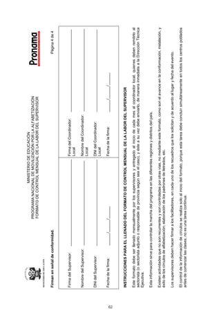 MINISTERIO	DE	EDUCACIÓN
                                                 PROGRAMA	NACIONAL	DE	MOVILIZACIÓN	POR	LA	ALFABETIZACIÓN
                                                 FORMATO	DE	CONTROL	MENSUAL	DE	LA	LABOR	DEL	SUPERVISOR



     Firman en señal de conformidad.                                                                                                                        Página	4	de	4



     Firma	del	Supervisor:						__________________________________________ Firma	del	Coordinador:						________________________________________
                                                                           Local

     Nombre	del	Supervisor:			_________________________________________                   Nombre	del	Coordinador:			________________________________________
                                                                                          Local

     DNI	del	Supervisor:									__________________________________________ DNI	del	Coordinador:									________________________________________
                                                                            Local

     Fecha	de	la	firma:												______/______/______                                   Fecha	de	la	firma:														______/______/______




62
     INSTRUCCIONES PARA EL LLENADO DEL FORMATO DE CONTROL MENSUAL DE LA LABOR DEL SUPERVISOR

     Este	 formato	 debe	 ser	 llenado	 mensualmente	 por	 los	 supervisores	 y	 entregado	 al	 inicio	 de	 cada	 mes	 al	 coordinador	 local,	 quienes	 deben	 remitirlo	 al	
     sectorista	(o	sectorista	adjunto	o	responsable	de	provincia	según	sea	el	caso),	y	éste	a	su	vez	debe	enviarlo,	de	manera	inmediata	a	la	Dirección	Técnica	
     Ejecutiva.

     Esta	información	sirve	para	controlar	la	marcha	del	programa	en	las	diferentes	regiones	y	distritos	del	país.

     Existen	actividades	que	no	son	recurrentes	y	son	controladas	por	otras	vías,	no	mediante	este	formato,	como	son	el	avance	en	la	conformación,	instalación,	y	
     éxito	de	los	círculos	de	alfabetización;	elaboración	de	los	padrones	de	iletrados,	etc.

     Los	supervisores	deben	hacer	firmar	a	los	facilitadores,	en	cada	uno	de	los	recuadros	que	los	solicitan	y	de	acuerdo	al	lugar	y	fecha	del	evento.

     El	control	de	la	información	de	círculos	se	realiza	solo	al	inicio	del	formato,	porque	esta	tarea	debe	concluir	simultáneamente	en	todos	los	centros	poblados	
     antes	de	comenzar	las	clases;	no	es	una	tarea	continua.	
 