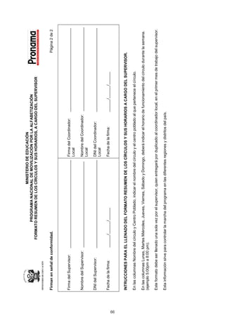 MINISTERIO DE EDUCACIÓN
                                          PROGRAMA NACIONAL DE MOVILIZACIÓN POR LA ALFABETIZACIÓN
                                   FORMATO RESUMEN DE LOS CÍRCULOS Y SUS HORARIOS, A CARGO DEL SUPERVISOR



     Firman en señal de conformidad.                                                                                                               Página	2	de	2



     Firma	del	Supervisor:						__________________________________________ Firma	del	Coordinador:						________________________________________
                                                                           Local

     Nombre	del	Supervisor:			_________________________________________               Nombre	del	Coordinador:			________________________________________
                                                                                      Local

     DNI	del	Supervisor:									__________________________________________ DNI	del	Coordinador:									________________________________________
                                                                            Local

     Fecha	de	la	firma:												______/______/______                               Fecha	de	la	firma:														______/______/______




66
     INTRUCCIONES PARA EL LLENADO DEL FORMATO RESUMEN DE LOS CÍRCULOS Y SUS HORARIOS A CARGO DEL SUPERVISOR.

     En	las	columnas	Nombre	del	círculo	y	Centro	Poblado,	indicar	el	nombre	del	círculo	y	el	centro	poblado	al	que	pertenece	el	círculo.

     En	las	columnas	Lunes,	Martes	Miércoles,	Jueves,	Viernes,	Sábado	y	Domingo,	deberá	indicar	el	horario	de	funcionamiento	del	círculo	durante	la	semana.	
     (ejemplo	5:00pm	a	8:00	pm).

     Este	formato	debe	ser	llenado	una	sola	vez	por	el	supervisor,	quien	entregará	por	duplicado	al	coordinador	local,	en	el	primer	mes	de	trabajo	del	supervisor.

     Esta	información	sirve	para	controlar	la	marcha	del	programa	en	las	diferentes	regiones	y	distritos	del	país.
 