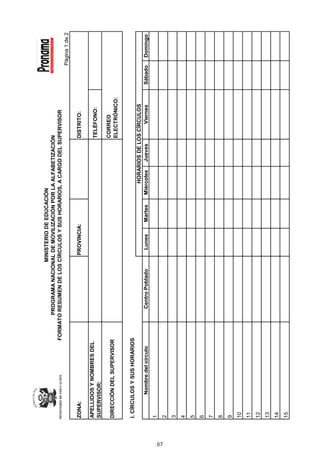 MINISTERIO DE EDUCACIÓN
                                         PROGRAMA NACIONAL DE MOVILIZACIÓN POR LA ALFABETIZACIÓN
                                  FORMATO RESUMEN DE LOS CÍRCULOS Y SUS HORARIOS, A CARGO DEL SUPERVISOR
                                                                                                                        Página	1	de	2

     ZONA:                                                  PROVINCIA:                              DISTRITO:

     APELLIDOS Y NOMBRES DEL
                                                                                                    TELÉFONO:
     SUPERVISOR:
                                                                                                    CORREO
     DIRECCIÓN DEL SUPERVISOR
                                                                                                    ELECTRÓNICO:


     I. CÍRCULOS Y SUS HORARIOS
                                                                                      HORARIOS DE LOS CÍRCULOS
             Nombre del círculo            Centro Poblado    Lunes       Martes   Miércoles Jueves       Viernes   Sábado   Domingo
     1




67
     2
     3
     4
     5
     6
     7
     8
     9
     10
     11
     12
     13
     14
     15
 