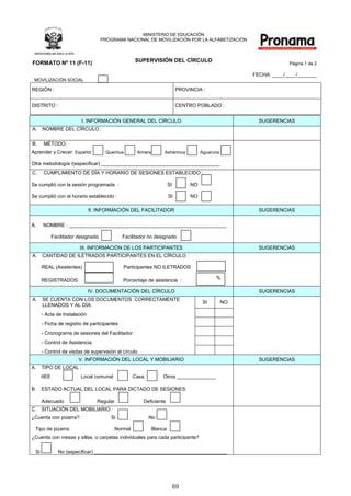 MINISTERIO	DE	EDUCACIÓN
                                        PROGRAMA	NACIONAL	DE	MOVILIZACIÓN	POR	LA	ALFABETIZACIÓN




FORMATO Nº 11 (F-11)                                       SUPERVISIÓN DEL CÍRCULO
                                                                                                                             Página	1 de 2

                                                                                                                FECHA:	____/____/_______
 MOVILIZACIÓN	SOCIAL

REGIÓN	:                                                                         PROVINCIA	:	


DISTRITO	:                                                                       CENTRO	POBLADO	:		


                             I.	INFORMACIÓN	GENERAL	DEL	CÍRCULO                                                   SUGERENCIAS
A.    NOMBRE	DEL	CÍRCULO	:

B.     MÉTODO.
Aprender	y	Crecer:	Español												Quechua											Aimara			          Asháninca												Aguaruna

Otra	metodología	/(especificar)	___________________________________________	
C.     CUMPLIMIENTO	DE	DÍA	Y	HORARIO	DE	SESIONES	ESTABLECIDO	:

Se	cumplió	con	la	sesión	programada		:																																			SI             NO	

Se	cumplió	con	el	horario	establecido	:																																					SI          NO	

                                 II.	INFORMACIÓN	DEL	FACILITADOR                                                  SUGERENCIAS


A.					NOMBRE	:	_________________________________________________________

           Facilitador	designado	                   Facilitador	no	designado	

                            III.	INFORMACIÓN	DE	LOS	PARTICIPANTES                                                 SUGERENCIAS
A.    CANTIDAD	DE	ILETRADOS	PARTICIPANTES	EN	EL	CÍRCULO	:			

     REAL	(Asistentes)																														Participantes	NO	ILETRADOS

                                                                                                      %
     REGISTRADOS																																	Porcentaje	de	asistencia		:	

                                 IV.	DOCUMENTACIÓN	DEL	CÍRCULO                                                    SUGERENCIAS
A.    SE	CUENTA	CON	LOS	DOCUMENTOS		CORRECTAMENTE	
                                                                                               SI          NO
      LLENADOS	Y	AL	DÍA:
     - Acta	de	Instalación
     - Ficha	de	registro	de	participantes
     - Cronograma	de	sesiones	del	Facilitador
     - Control	de Asistencia
     - Control	de	visitas	de	supervisión	al	círculo
                           V.	INFORMACIÓN	DEL	LOCAL	Y	MOBILIARIO	                                                 SUGERENCIAS
A.   TIPO	DE	LOCAL	:
     IIEE																						Local	comunal														Casa														Otros	______________

B.   ESTADO	ACTUAL	DEL	LOCAL	PARA	DICTADO	DE	SESIONES	

     Adecuado																								Regular																					Deficiente
C.   SITUACIÓN	DEL	MOBILIARIO
¿Cuenta	con	pizarra?:																						Si																								No	

  Tipo	de	pizarra:																										   Normal															Blanca	
¿Cuenta	con	mesas	y	sillas,	o	carpetas	individuales	para	cada	participante?	

  Si													No	(especificar)	________________________________________________




                                                                              69
 