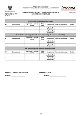 MINISTERIO	DE	EDUCACIÓN
                           PROGRAMA	NACIONAL	DE	MOVILIZACIÓN	POR	LA	ALFABETIZACIÓN



                           FORMATO DE OBSERVACIONES Y SUGERENCIAS AL CÍRCULO DE                              Página	2 de 2
FORMATO Nº 11A                         ALFABETIZACIÓN SUPERVISADO
(F-11A)



                                      VII. Información sobre las sesiones de trabajo
                                 Sugerencias o acciones        Plazo
N°        Observaciones                                                  Cumplimiento Firma de conformidad      Fecha
                                        a tomar                límite
1                                                                         Sí     No
                                                                          En proceso
2                                                                         Sí     No
                                                                          En proceso
                Desarrollo de la metodología durante la sesión de aprendizaje (de acuerdo al formato 11B)

                                 Sugerencias o acciones        Plazo
N°        Observaciones                                                  Cumplimiento Firma de conformidad      Fecha
                                        a tomar                límite
1                                                                         Sí     No
                                                                          En proceso
2                                                                         Sí     No
                                                                          En proceso
                                 VIII. Evaluación del nivel observado de los participantes

                                 Sugerencias o acciones        Plazo
N°        Observaciones                                                  Cumplimiento Firma de conformidad      Fecha
                                        a tomar                límite
1                                                                         Sí     No
                                                                          En proceso
2                                                                         Sí     No
                                                                          En proceso




FIRMA DE LA PERSONA QUE SUPERVISA                          FIRMA FACILITADOR

NOMBRE: ______________________                                      NOMBRE: __________________________




                                                             72
 