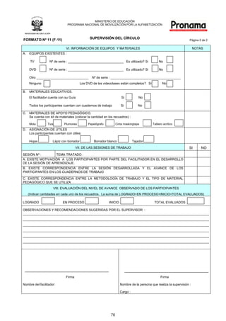 MINISTERIO	DE	EDUCACIÓN
                                    PROGRAMA	NACIONAL	DE	MOVILIZACIÓN	POR	LA	ALFABETIZACIÓN




FORMATO Nº 11 (F-11)                                  SUPERVISIÓN DEL CÍRCULO
                                                                                                                                Página	2 de 2

                                   VI.	INFORMACIÓN	DE	EQUIPOS		Y	MATERIALES                                                         NOTAS
A.   EQUIPOS	EXISTENTES	:

      TV																	Nº	de	serie	:	_______________________________			Es	utilizado?	Si												No		

     DVD															Nº	de	serie	:	_______________________________			Es	utilizado?	Si												No		

     Otro	_____________________________	 Nº	de	serie	:	_______________________________________	
     Ninguno																																											Los	DVD	de	las	videoclases	están	completos?			Si												No		

B.   MATERIALES	EDUCATIVOS.
     El	facilitador	cuenta	con	su	Guía																		                         Si																No		

     Todos	los	participantes	cuentan	con	cuadernos	de	trabajo										Si																No		

C.   MATERIALES	DE	APOYO	PEDAGÓGICO.
     Se	cuenta	con	kit	de	materiales	(colocar	la	cantidad	en	los	recuadros)	:	

     Mota	          Tiza											 Plumones         Papelógrafo												 Cinta	maskingtape						      Tablero	acrílico
D.   ASIGNACIÓN	DE	ÚTILES	
     Los	participantes	cuentan	con	útiles:	

     Hojas              Lápiz	con	borrador                 Borrador	blanco																	Tajador
                                           VII.	DE	LAS	SESIONES	DE	TRABAJO                                                     SI       NO
SESIÓN	Nº	:	      TEMA	TRATADO	:	                                                 SI														NO
A.	EXISTE	MOTIVACIÓN		A		LOS	PARTICIPANTES	POR	PARTE	DEL	FACILITADOR	EN	EL	DESARROLLO	
DE	LA	SESIÓN	DE	APRENDIZAJE.	
B.	 EXISTE	 CORRESPONDENCIA	 ENTRE	 LA	 SESIÓN	 DESARROLLADA	 Y	 EL	 AVANCE	 DE	 LOS	
PARTICIPANTES	EN	LOS	CUADERNOS	DE	TRABAJO

C.	 EXISTE	 CORRESPONDENCIA	 ENTRE	 LA	 METODOLOGÍA	 DE	 TRABAJO	 Y	 EL	 TIPO	 DE	 MATERIAL	
PEDAGÓGICO	QUE	SE	UTILIZA
                        VIII.	EVALUACIÓN	DEL	NIVEL	DE	AVANCE		OBSERVADO	DE	LOS	PARTICIPANTES
     (Indicar	cantidades	en	cada	uno	de	los	recuadros.		La	suma	de	LOGRADO+EN	PROCESO+INICIO=TOTAL	EVALUADOS)

LOGRADO                         EN	PROCESO	                            INICIO                              TOTAL	EVALUADOS

OBSERVACIONES	Y	RECOMENDACIONES	SUGERIDAS	POR	EL	SUPERVISOR		:		
________________________________________________________________________________________________________
________________________________________________________________________________________________________
________________________________________________________________________________________________________
________________________________________________________________________________________________________
________________________________________________________________________________________________________
________________________________________________________________________________________________________




                                   Firma                                                                        Firma

Nombre	del	facilitador:                                                         Nombre	de	la	persona	que	realiza	la	supervisión	:

                                                                                Cargo	:




                                                                        76
 