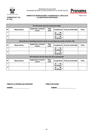 MINISTERIO	DE	EDUCACIÓN
                           PROGRAMA	NACIONAL	DE	MOVILIZACIÓN	POR	LA	ALFABETIZACIÓN



                           FORMATO DE OBSERVACIONES Y SUGERENCIAS AL CÍRCULO DE                              Página	2 de 2
FORMATO Nº 11A                         ALFABETIZACIÓN SUPERVISADO
(F-11A)



                                      VII. Información sobre las sesiones de trabajo
                                 Sugerencias o acciones         Plazo
N°        Observaciones                                                  Cumplimiento Firma de conformidad      Fecha
                                        a tomar                 límite
1                                                                         Sí     No
                                                                          En proceso
2                                                                         Sí     No
                                                                          En proceso
                Desarrollo de la metodología durante la sesión de aprendizaje (de acuerdo al formato 11B)

                                 Sugerencias o acciones         Plazo
N°        Observaciones                                                  Cumplimiento Firma de conformidad      Fecha
                                        a tomar                 límite
1                                                                         Sí     No
                                                                          En proceso
2                                                                         Sí     No
                                                                          En proceso
                                 VIII. Evaluación del nivel observado de los participantes
                                 Sugerencias o acciones         Plazo
N°        Observaciones                                                  Cumplimiento Firma de conformidad      Fecha
                                        a tomar                 límite
1                                                                         Sí     No
                                                                          En proceso
2                                                                         Sí     No
                                                                          En proceso




FIRMA DE LA PERSONA QUE SUPERVISA                          FIRMA FACILITADOR

NOMBRE: ______________________                                       NOMBRE: __________________________




                                                           78
 