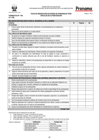 MINISTERIO	DE	EDUCACIÓN
                                    PROGRAMA	NACIONAL	DE	MOVILIZACIÓN	POR	LA	ALFABETIZACIÓN



                                      FICHA DE OBSERVACIÓN DE SESIÓN DE APRENDIZAJE PARA                                    Página	1 de 2
FORMATO Nº 11B                                    CÍRCULOS DE ALFABETIZACIÓN
(F-11B)

SECUENCIA METODOLÓGICA PARA EL DESARROLLO DE LA SESIÓN
Criterios                                                                                                    Sí   Regular         No
El facilitador….
1. Inicia la sesión dando la bienvenida y felicitando a los participantes por su asistencia y
     puntualidad
2. Refuerza los temas tratados en la clase anterior.
Para CÍRCULOS SIN VIDEOCLASES
3. Se apoya en la imagen motivadora. Explica el eje transversal y da paso al debate.
4. Orienta el debate con preguntas motivadoras durante 10 minutos.
5. Usa la red del facilitador para explicar la letra o combinación de letras en estudio.
6. Solicita a los participantes que desarrollen en sus cuadernos de trabajo los ejercicios.
Para CÍRCULOS CON VIDEOCLASES
 1. Da paso a la video clase. Aparece la imagen motivadora y se explica el eje transversal y se da
      pase al debate.
 2. Detiene la videoclase (luz intermitente). Orienta el debate con preguntas motivadoras.
 3. Da paso a la videoclase (luz intermitente). En ésta se explica la vocal, consonante o
      combinación en estudio utilizando para ello la red del facilitador. Aparece un ejercicio en
      pantalla
 4. Detiene la videoclase y solicita a los participantes que desarrollen en sus cuadernos de trabajo
      el ejercicio en pantalla.
Para todos los círculos
 5. Una vez que los participantes terminan, invita a algunos participantes de manera individual, a
      que resuelvan el ejercicio en la pizarra.
 6. Sigue la misma secuencia para cada uno de los ejercicios y repite su desarrollo en la pizarra
      tantas veces hasta que sea comprendido.
 7. Resume los temas tratados en la sesión.
ESTRATEGIAS METODOLÓGICAS Y MANEJO DEL MATERIAL EDUCATIVA Y DE APOYO
1. Motiva la participación de los participantes.
2. Logra captar la atención del auditorio utilizando un volumen de voz adecuado. Modula la voz
3. Emplea un leguaje claro y sencillo, pertinente a la realidad de los estudiantes.
4. Establece empatía con los participantes.
5. Maneja adecuadamente el cuaderno de trabajo para orientar el aprendizaje de los participantes.
6. Utiliza material de apoyo para el desarrollo de la clase: papelógrafos, plumones, láminas
     educativas u otros.
7. Emplea letra legible y clara al momento de escribir los ejemplos y ejercicios. Los participantes
     puede ver las letras sin dificultad.
8. Usa más ejemplos empleando palabras del contexto (zona) de los participantes.
9. Repite la explicación de un ejercicio o amplia la explicación de la sesión, cuando un participante
     lo solicita o aprecie que no ha sido por los participantes.
10. Ayuda a los participantes que tienen dificultades en el desarrollo de un ejercicio.
                                                                                         Puntaje Total

Indicaciones	para	la	calificación	de	cada	ítem:
        Cada respuesta “Sí” tiene un puntaje de 02 puntos
        Cada respuesta “Regular” tiene un puntaje de 01 punto.
        Cada respuesta “No” tiene un puntaje de 0 puntos.
        El	puntaje	total	es	el	resultado	de	la	suma	total	los	puntajes	obtenidos	en	cada	uno	de	los	ítems.

Tabla	de	calificación                  Calificación                           Puntaje total
                            Desempeño destacado                         38 puntos
                            Buen desempeño                              De 37 a 27 puntos
                            Desempeño regular                           De 26 puntos
                            Mal desempeño                               Menor a 25 puntos



                                                                     85
 