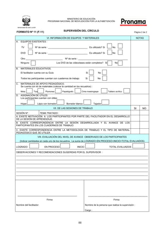 MINISTERIO	DE	EDUCACIÓN
                                    PROGRAMA	NACIONAL	DE	MOVILIZACIÓN	POR	LA	ALFABETIZACIÓN




FORMATO Nº 11 (F-11)                                  SUPERVISIÓN DEL CÍRCULO
                                                                                                                                Página	2 de 2

                                   VI.	INFORMACIÓN	DE	EQUIPOS		Y	MATERIALES                                                         NOTAS
A.   EQUIPOS	EXISTENTES	:

      TV																	Nº	de	serie	:	_______________________________			Es	utilizado?	Si												No		

     DVD															Nº	de	serie	:	_______________________________			Es	utilizado?	Si												No		

     Otro	_____________________________	 Nº	de	serie	:	_______________________________________	
     Ninguno																																											Los	DVD	de	las	videoclases	están	completos?			Si												No		

B.   MATERIALES	EDUCATIVOS.
     El	facilitador	cuenta	con	su	Guía																		                         Si																No		

     Todos	los	participantes	cuentan	con	cuadernos	de	trabajo										Si																No		

C.   MATERIALES	DE	APOYO	PEDAGÓGICO.
     Se	cuenta	con	kit	de	materiales	(colocar	la	cantidad	en	los	recuadros)	:	

     Mota	          Tiza											 Plumones         Papelógrafo												 Cinta	maskingtape						      Tablero	acrílico
D.   ASIGNACIÓN	DE	ÚTILES	
     Los	participantes	cuentan	con	útiles:	

     Hojas              Lápiz	con	borrador                 Borrador	blanco																	Tajador
                                           VII.	DE	LAS	SESIONES	DE	TRABAJO                                                     SI       NO
SESIÓN	Nº	:	      TEMA	TRATADO	:	                                                 SI														NO
A.	EXISTE	MOTIVACIÓN		A		LOS	PARTICIPANTES	POR	PARTE	DEL	FACILITADOR	EN	EL	DESARROLLO	
DE	LA	SESIÓN	DE	APRENDIZAJE.	
B.	 EXISTE	 CORRESPONDENCIA	 ENTRE	 LA	 SESIÓN	 DESARROLLADA	 Y	 EL	 AVANCE	 DE	 LOS	
PARTICIPANTES	EN	LOS	CUADERNOS	DE	TRABAJO

C.	 EXISTE	 CORRESPONDENCIA	 ENTRE	 LA	 METODOLOGÍA	 DE	 TRABAJO	 Y	 EL	 TIPO	 DE	 MATERIAL	
PEDAGÓGICO	QUE	SE	UTILIZA
                        VIII.	EVALUACIÓN	DEL	NIVEL	DE	AVANCE		OBSERVADO	DE	LOS	PARTICIPANTES
     (Indicar	cantidades	en	cada	uno	de	los	recuadros.		La	suma	de	LOGRADO+EN	PROCESO+INICIO=TOTAL	EVALUADOS)

LOGRADO                         EN	PROCESO	                            INICIO                              TOTAL	EVALUADOS

OBSERVACIONES	Y	RECOMENDACIONES	SUGERIDAS	POR	EL	SUPERVISOR		:		
________________________________________________________________________________________________________
________________________________________________________________________________________________________
________________________________________________________________________________________________________
________________________________________________________________________________________________________
________________________________________________________________________________________________________
________________________________________________________________________________________________________




                                   Firma                                                                        Firma

Nombre	del	facilitador:                                                         Nombre	de	la	persona	que	realiza	la	supervisión	:

                                                                                Cargo	:




                                                                        88
 