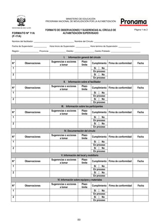 MINISTERIO	DE	EDUCACIÓN
                                PROGRAMA	NACIONAL	DE	MOVILIZACIÓN	POR	LA	ALFABETIZACIÓN



                                FORMATO DE OBSERVACIONES Y SUGERENCIAS AL CÍRCULO DE                                     Página	1 de 2
FORMATO Nº 11A                              ALFABETIZACIÓN SUPERVISADO
(F-11A)
Nombre	del facilitador:	__________________________________	Nombre	del	Círculo:	_______________________________________

Fecha	de	Supervisión:	___________	   Hora	Inicio	de	Supervisión:	____________	Hora	termino	de	Supervisión:	___________

Región:	________________	Provincia:	______________	Distrito:	_________________	Centro	Poblado:	_________________________

                                                  I.    Información general del círculo
                                      Sugerencias o acciones          Plazo
N°          Observaciones                                                      Cumplimiento Firma de conformidad            Fecha
                                             a tomar                  límite
1                                                                               Sí     No
                                                                                En proceso
2                                                                               Sí     No
                                                                                En proceso
                                                  II.   Información sobre el facilitador
                                      Sugerencias o acciones          Plazo
N°          Observaciones                                                      Cumplimiento Firma de conformidad            Fecha
                                             a tomar                  límite
1                                                                               Sí     No
                                                                                En proceso
2                                                                               Sí     No
                                                                                En proceso
                                                III. Información sobre los participantes
                                      Sugerencias o acciones          Plazo
N°          Observaciones                                                      Cumplimiento Firma de conformidad            Fecha
                                             a tomar                  límite
1                                                                               Sí     No
                                                                                En proceso
2                                                                               Sí     No
                                                                                En proceso
                                                   IV. Documentación del círculo
                                      Sugerencias o acciones          Plazo
N°          Observaciones                                                      Cumplimiento Firma de conformidad            Fecha
                                             a tomar                  límite
1                                                                               Sí     No
                                                                                En proceso
2                                                                               Sí     No
                                                                                En proceso
                                                V. Información del local y mobiliario
                                      Sugerencias o acciones          Plazo
N°          Observaciones                                                      Cumplimiento Firma de conformidad            Fecha
                                             a tomar                  límite
1                                                                               Sí     No
                                                                                En proceso
2                                                                               Sí     No
                                                                                En proceso
                                            VI. Información sobre equipos y materiales
                                      Sugerencias o acciones          Plazo
N°          Observaciones                                                      Cumplimiento Firma de conformidad            Fecha
                                             a tomar                  límite
1                                                                               Sí     No
                                                                                En proceso
2                                                                               Sí     No
                                                                                En proceso




                                                                 89
 
