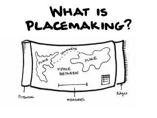 Making Sense of Place (MidwestUX 2013 Keynote)