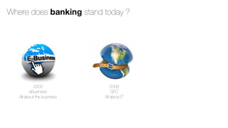 2000
eBusiness
All about the business
2008
GFC
All about IT
Where does banking stand today ?
 