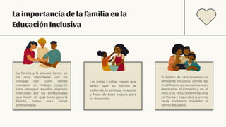 La familia en la Educación Inclusiva | PDF