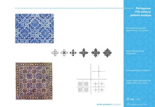 Parametric Envision to Islamic Geometric Patterns