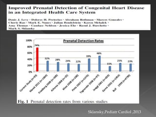 Sklansky,Pediatr Cardiol ,2013
 