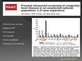 Prental tanı oranları
değişken???
Kim bakıyor
Protokoller
Hasta özellikleri
Kardiyak anomali tipi
Tegnander, Ultrasound Obstet
Gynecol 2006
Marek,Heart,2013
 