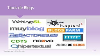Tipos de Blogs
Castro Espinal Aydee PRÁCTICA 2 3er PARCIAL 10
 