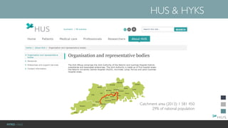 HYKS - NaiS
HUS & HYKS
Catchment area (2013): 1 581 450 
29% of national population
 