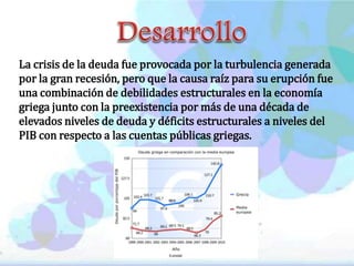 Las consecuencias sociales de la crisis de la deuda, además del
debilitamiento democrático institucional y el aumento de l...