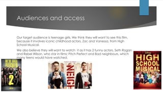 Audiences and access
Our target audience is teenage girls. We think they will want to see this film,
because it involves iconic childhood actors, Zac and Vanessa, from High
School Musical.
We also believe they will want to watch it as it has 2 funny actors, Seth Rogan
and Rebel Wilson, who star in films; Pitch Perfect and Bad neighbours, which
many teens would have watched.
 