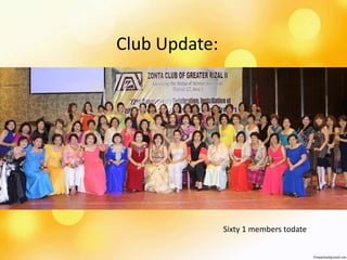 Club Update:
Sixty 1 members todate
 