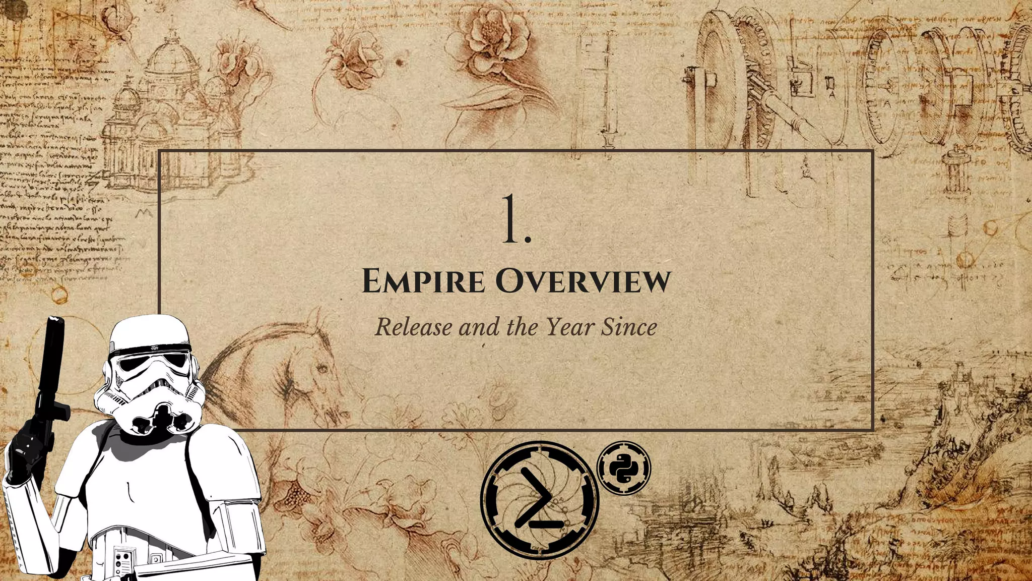 1.
Empire Overview
Release and the Year Since
 