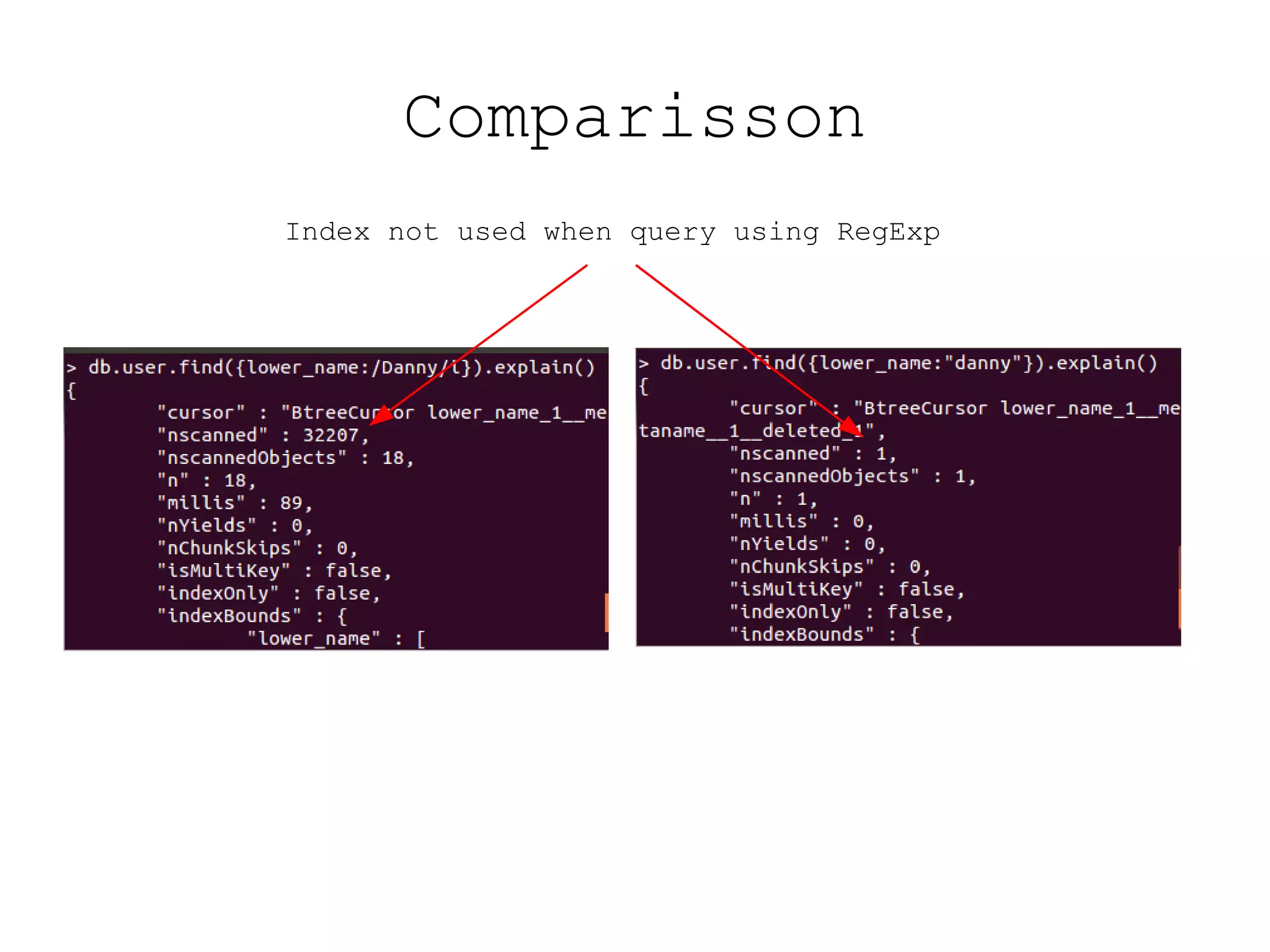 Comparisson
Index not used when query using RegExp
 
