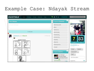 Example Case: Ndayak Stream
 