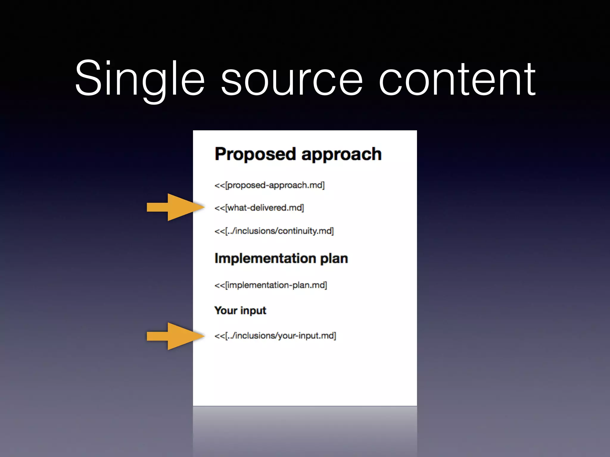 Single source content
 