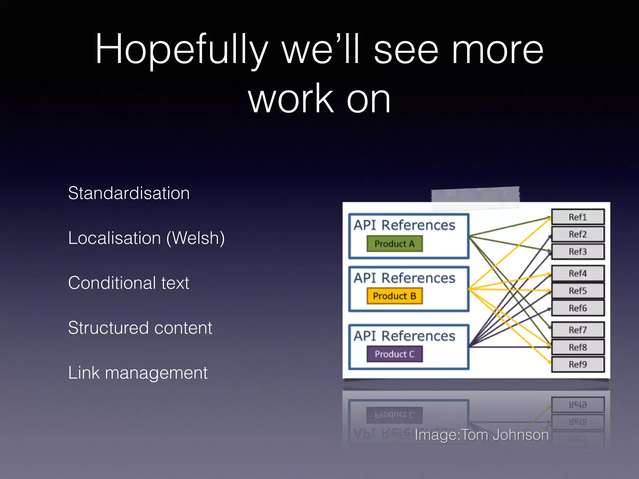 Hopefully we’ll see more
work on
Standardisation
Localisation (Welsh)
Conditional text
Structured content
Link management
Image:Tom Johnson
 
