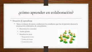 ¿cómo aprender en colaboración? 
• Situación de aprendizaje 
• Tarea o conjunto de tareas a realizar por los estudiantes que han de permitir alcanzar la 
construcción colaborativa de conocimiento 
• Determinar los contenidos 
• Análisis globales 
• Identificar las tareas 
• Propiedad de la tarea 
• Carácter de la tarea 
• Control de la tarea 
 