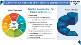 End-to-end
Supply Chain Mgt
Quick to scale
Easily
Integrated
Low Risk
Agile & Flexible
1. Digital Profiling
2. Merchant Acquiring: Creating Value Chain
• In All segments – Producers, Manufacturers,
Distributors and Retailers
3. Adding Stickiness to Customers with
• Shop Management using Ayekart Hisaab
• Providing of B2B channel and market
linkages
4. Access to Finance and Credit period: SCF and/ or
Credit period to the Value Chain participants
5. Access to Markets: Cross Sell of other products
increasing business viability
6. Transaction acquiring
Scope of Operations Ayekart Advantage
20
Creating Opportunities for
traditional businesses
A Summary of our Digitization of the Traditional Business Value Chain
 